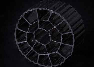 สื่อกรองระบายน้ํา HDPE นิสัยดีต่อสิ่งแวดล้อม การบริโภคพลังงานต่ํากว่า