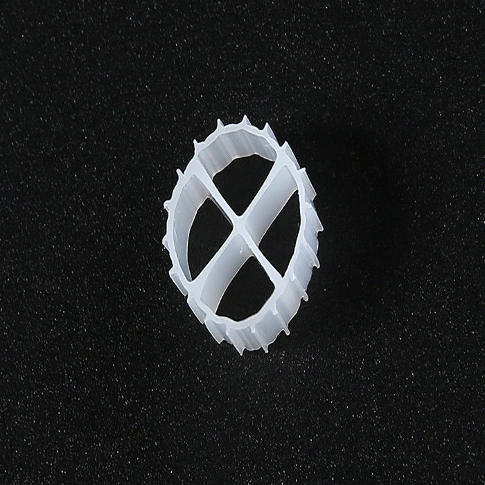 กรุงเทพมหานคร