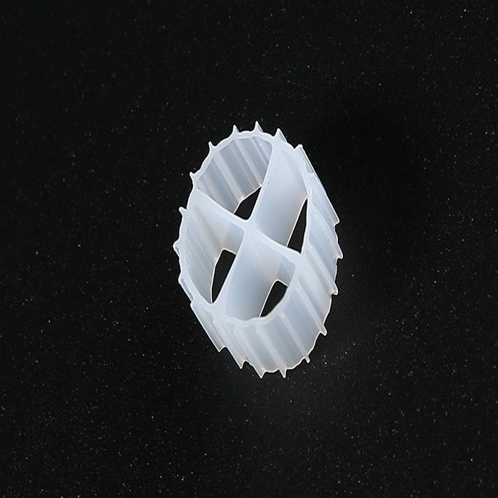 กรุงเทพมหานคร