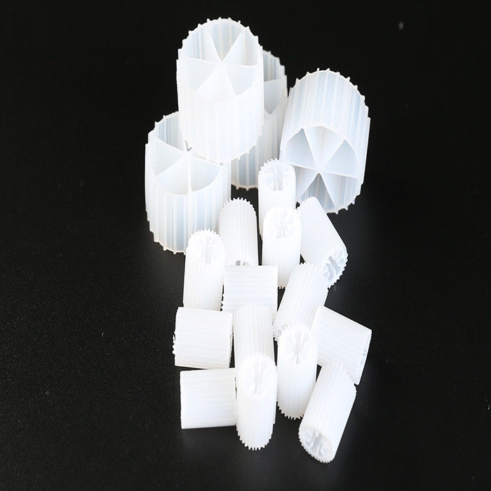 เครื่องกรองน้ําอากาศ Biofilter K1