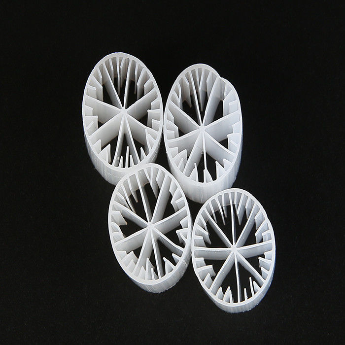 สื่อกรองบีโอฟลอติ้ง Mbbr Biocell