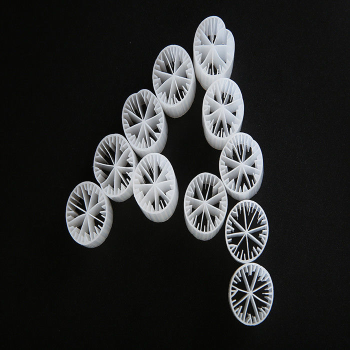 K1 โพลิเมอร์ไมโครฟิลเตอร์สื่อสีสัน สารพัดชีววิทยาที่ทํางานใหม่