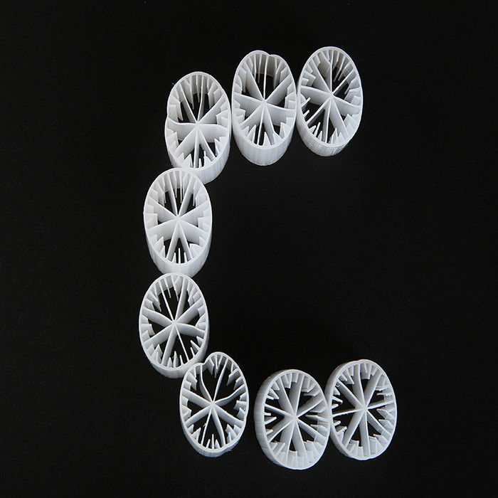 K1 โพลิเมอร์ไมโครฟิลเตอร์สื่อสีสัน สารพัดชีววิทยาที่ทํางานใหม่